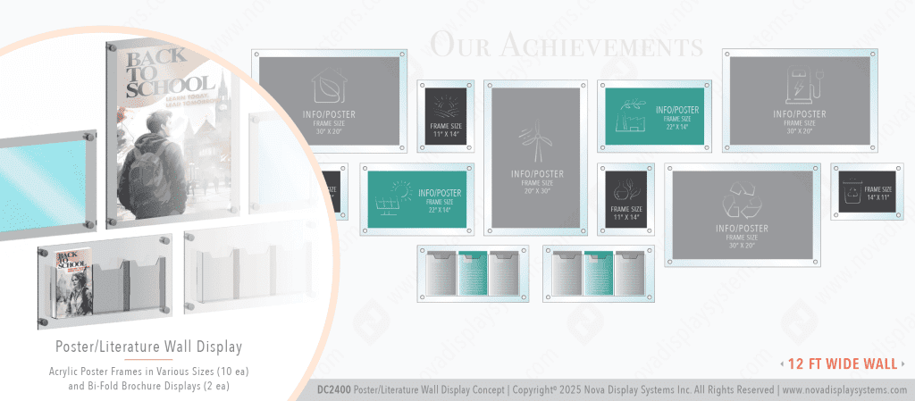 DC2400 Frameless Poster Wall Display / Wall Display Idea Concept