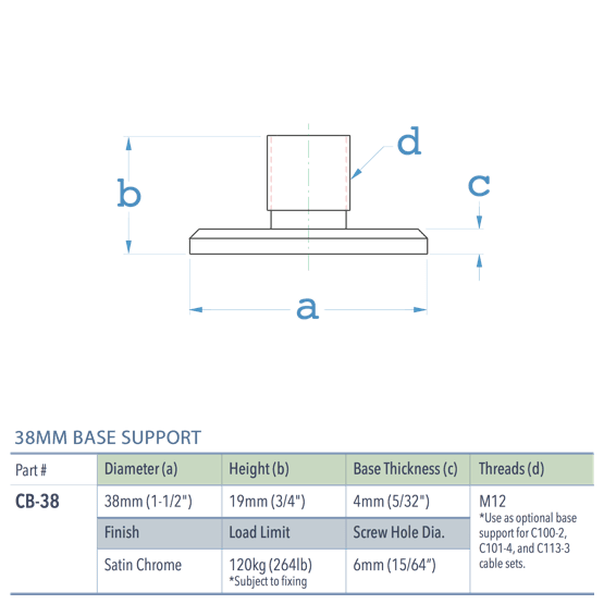 Specifications for CB-38