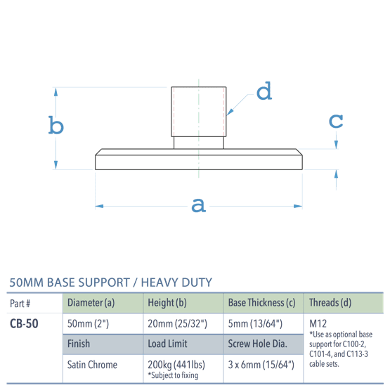 Specifications for CB-50