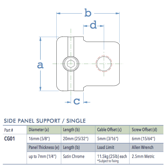 Specifications for CG01
