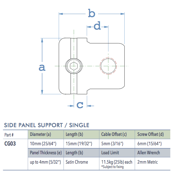 Specifications for CG03