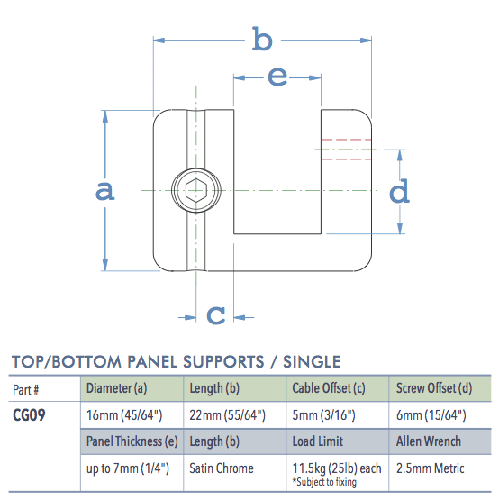 Specifications for CG09