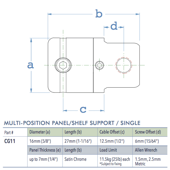 Specifications for CG11