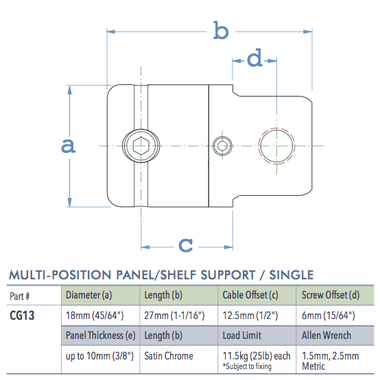Specifications for CG13