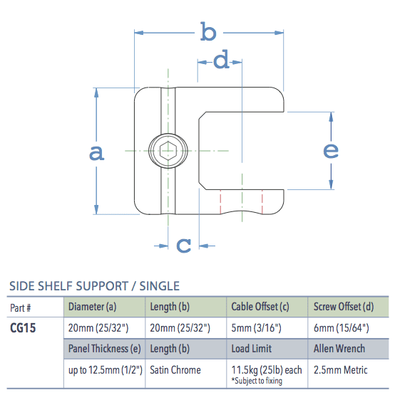 Specifications for CG15