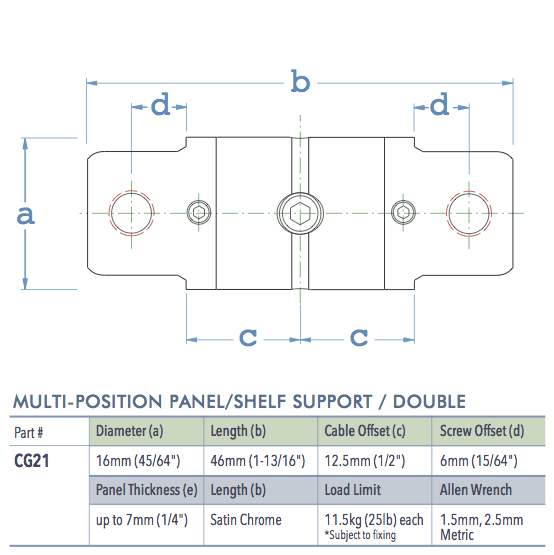Specifications for CG21