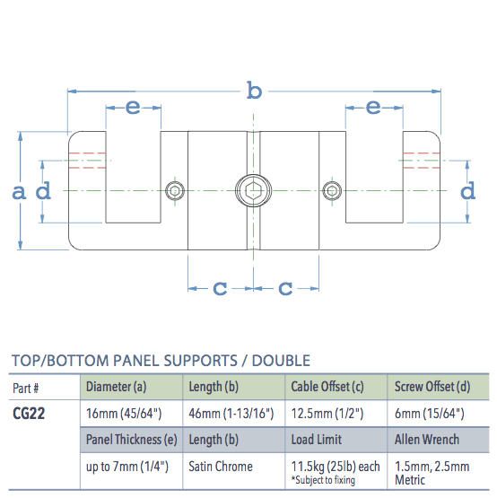Specifications for CG22