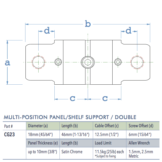 Specifications for CG23