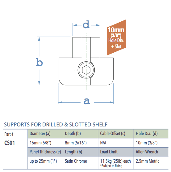 Specifications for CS01