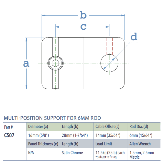 Specifications for CS07