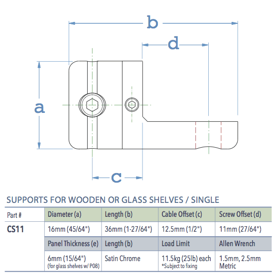 Specifications for CS11