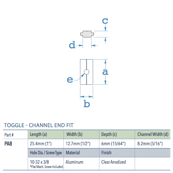 Specifications for PA8