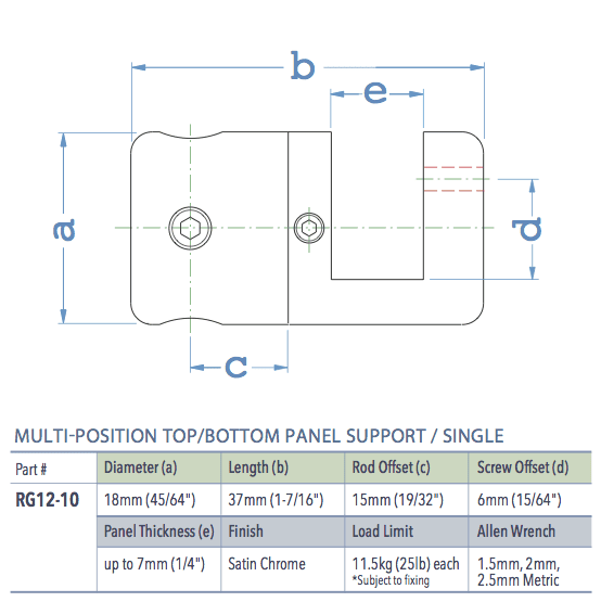 Specifications for RG12-10