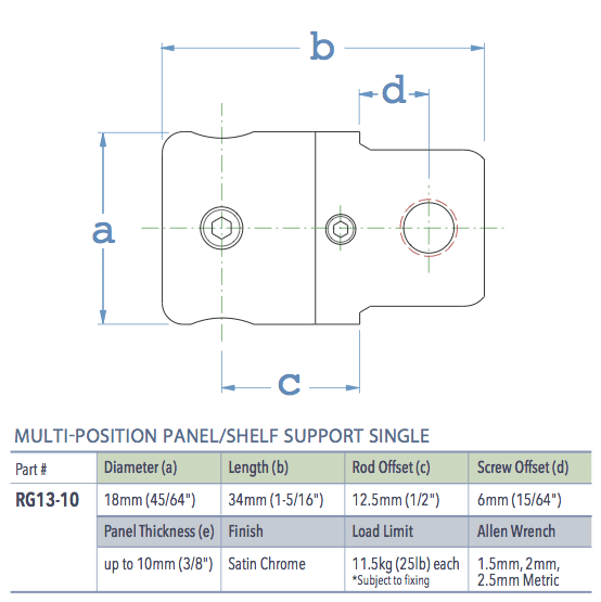 Specifications for RG13-10