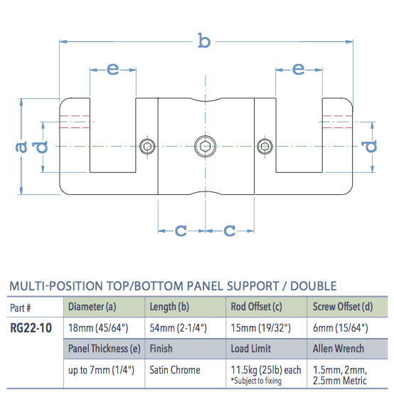 Specifications for RG22-10