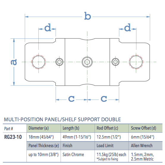 Specifications for RG23-10