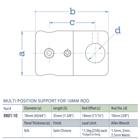Specifications for RR01-10