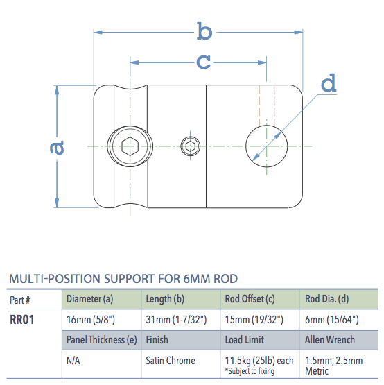 Specifications for RR01