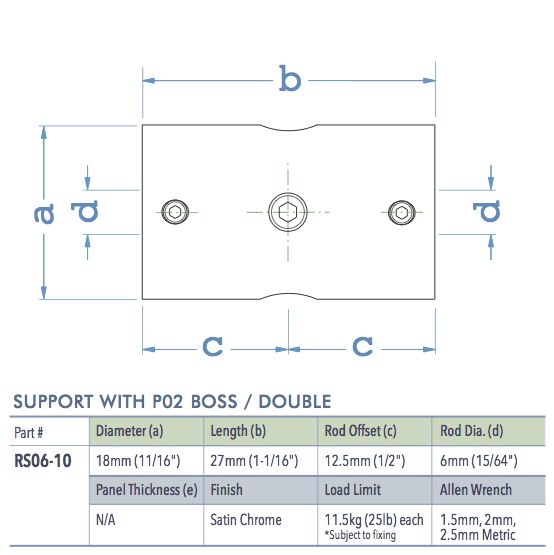 Specifications for RS06-10