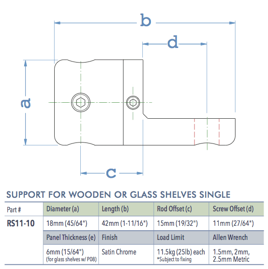 Specifications for RS11-10