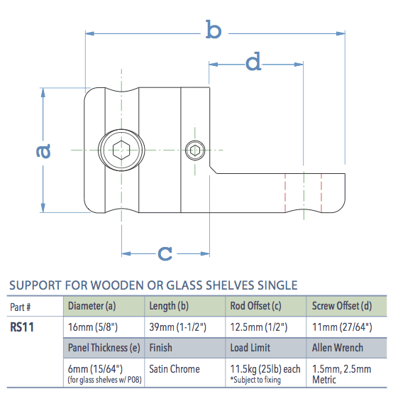 Specifications for RS11