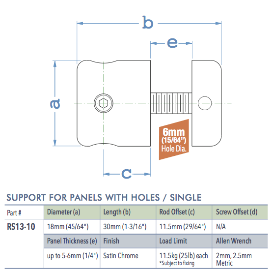 Specifications for RS13-10