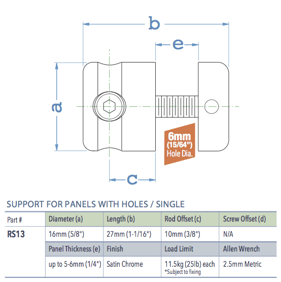Specifications for RS13