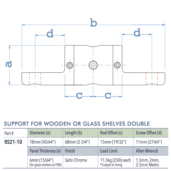 Specifications for RS21-10