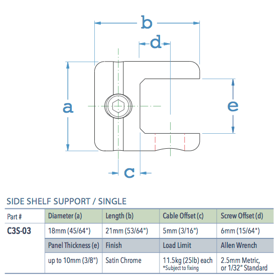 Specifications for C3S-03