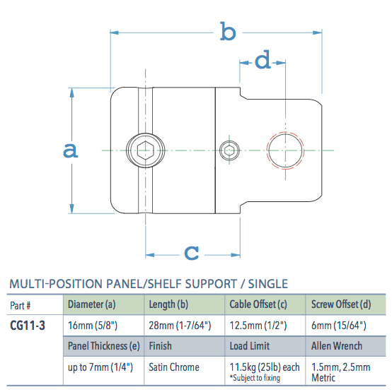 Specifications for CG11-3