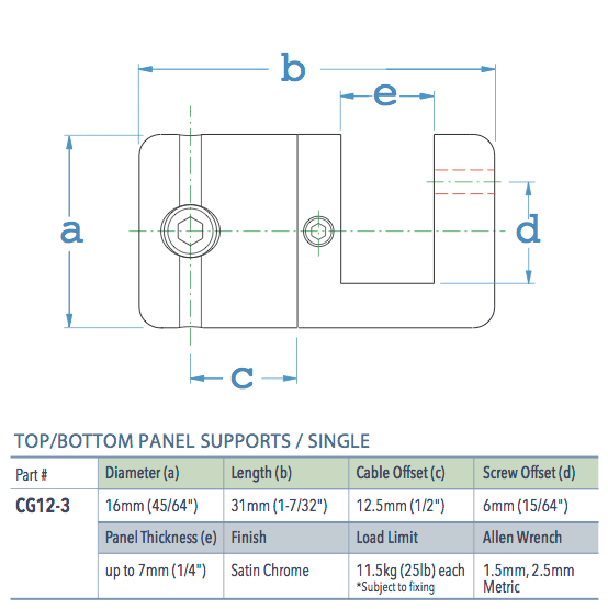Specifications for CG12-3