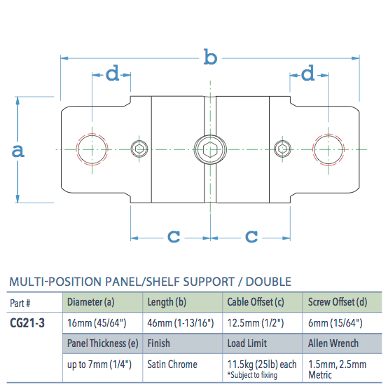 Specifications for CG21-3