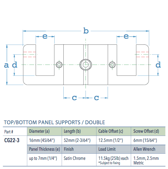Specifications for CG22-3