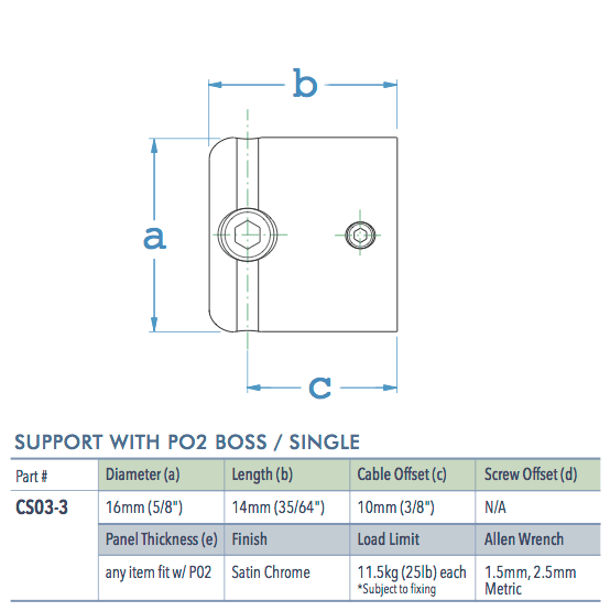 Specifications for CS03-3