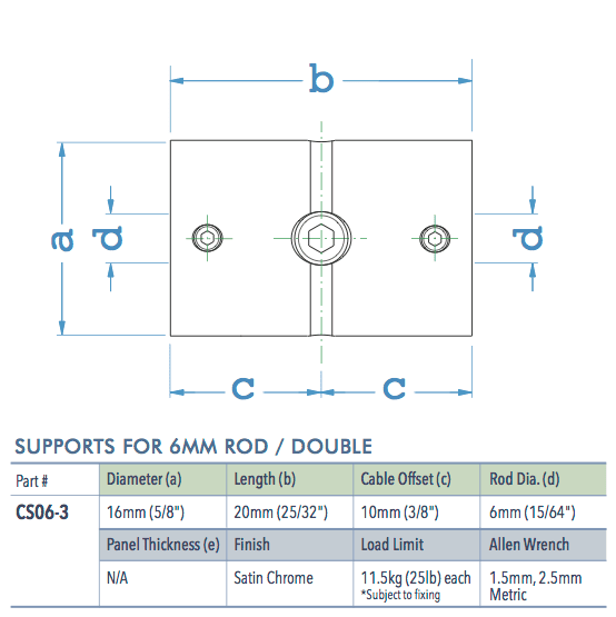 Specifications for CS06-3