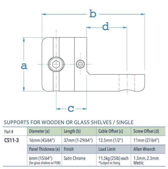 Specifications for CS11-3