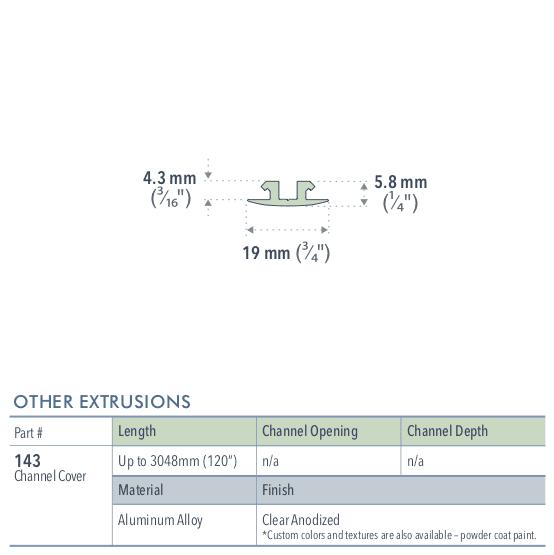 Specifications for 143/72/L