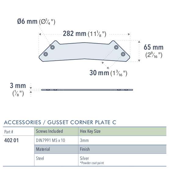 Specifications for 402-01