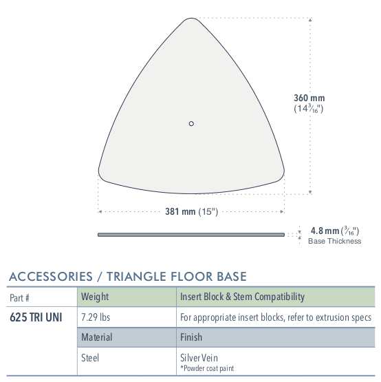 Specifications for 625TRI-UNI