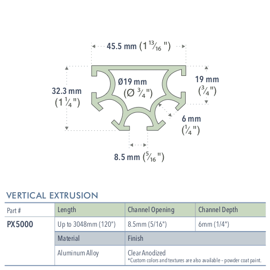 Specifications for PX5000/72/L