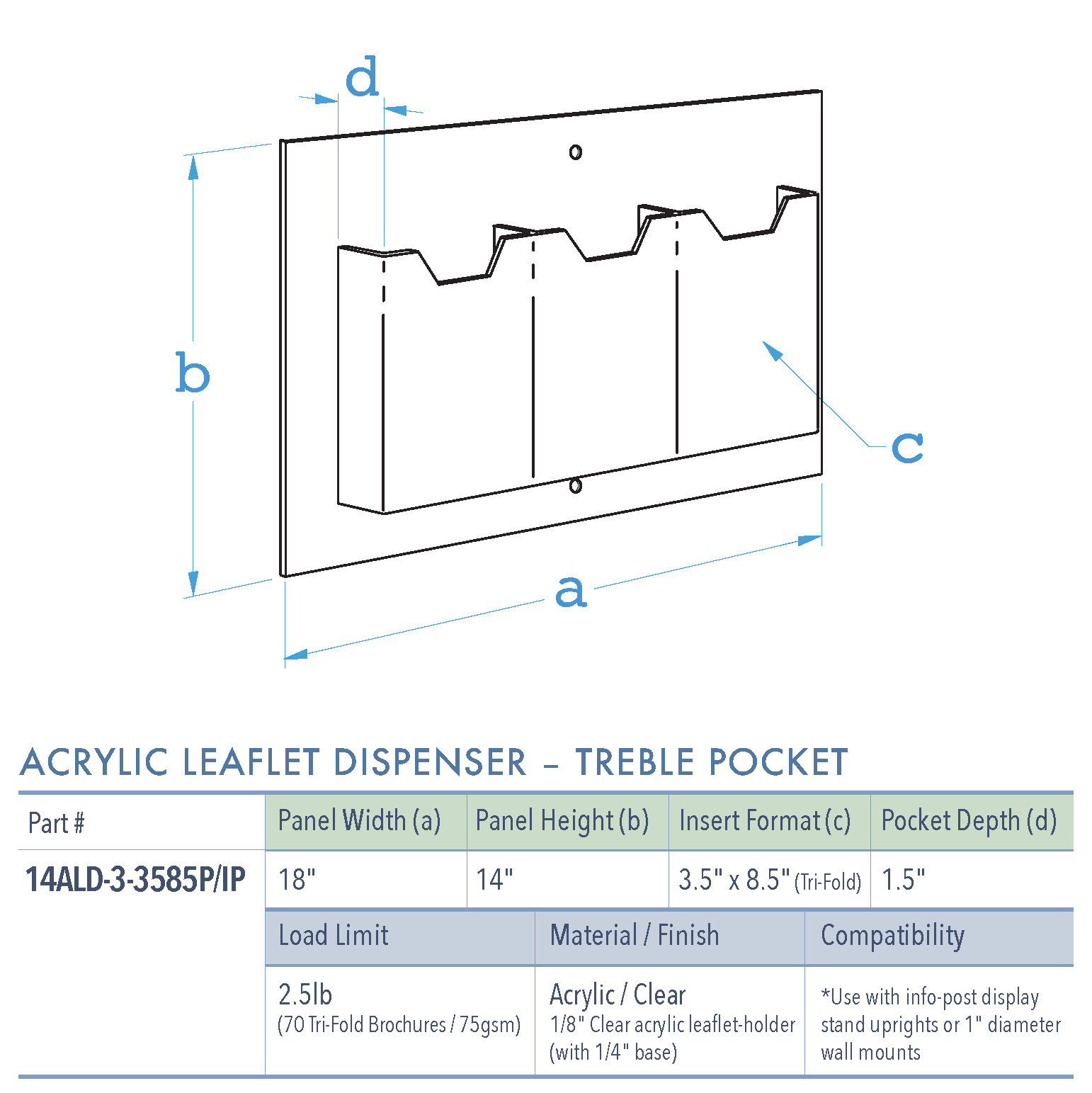 Specifications for 14ALD-3-3585P-IP