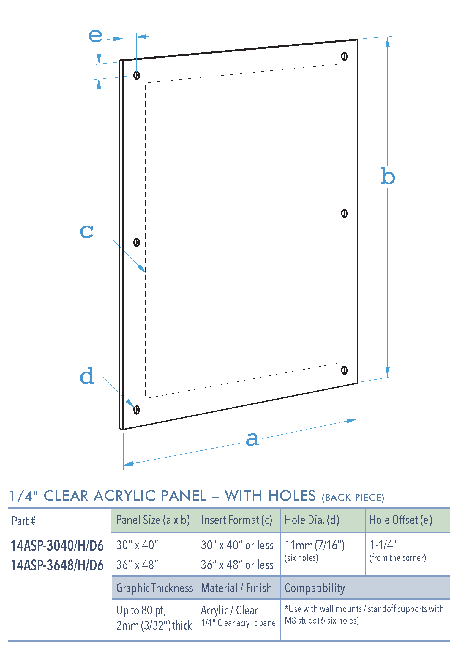 Specifications for 14ASP-LARGE-M8-D6