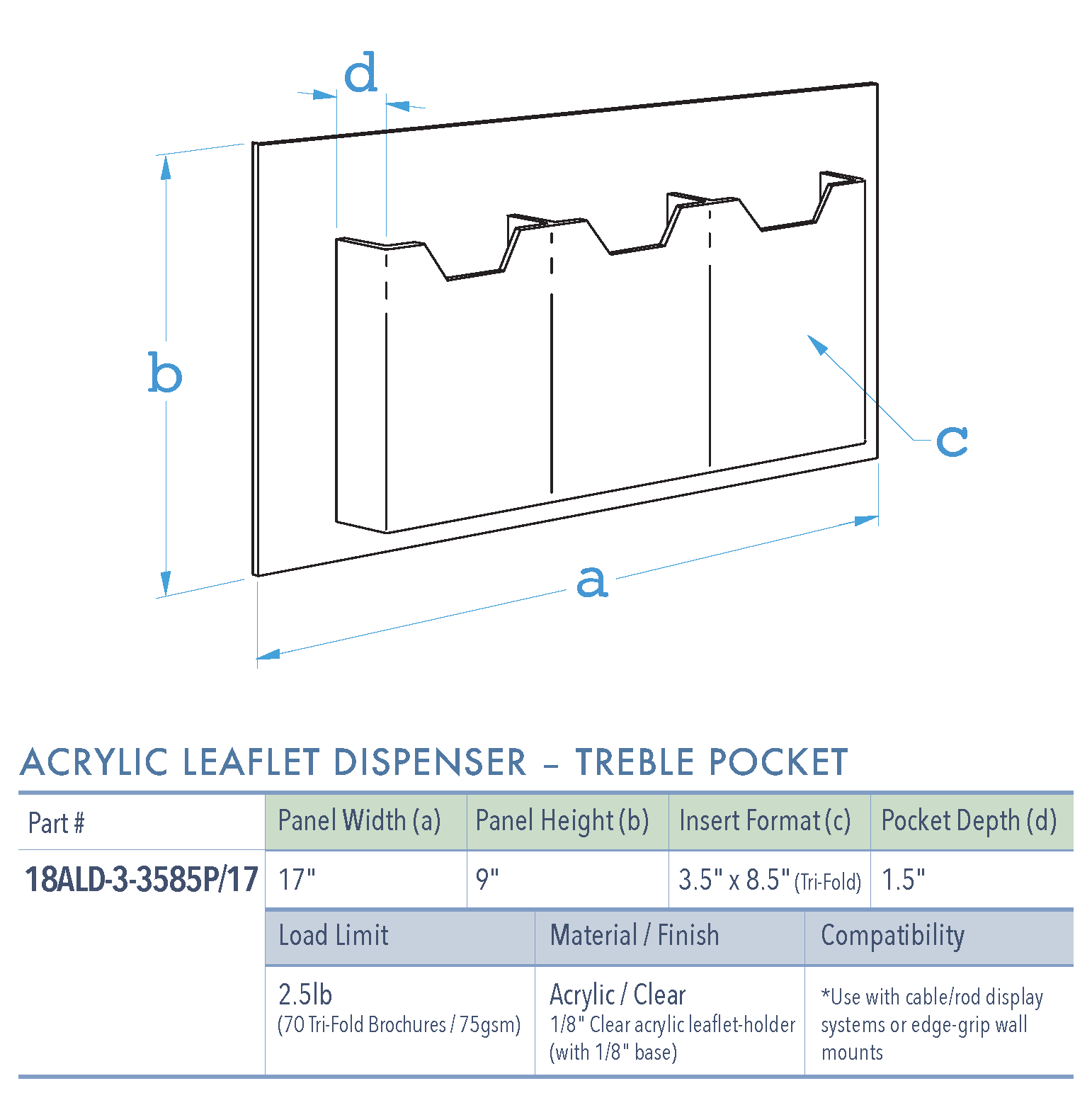 Specifications for 18ALD-3-3585P-17