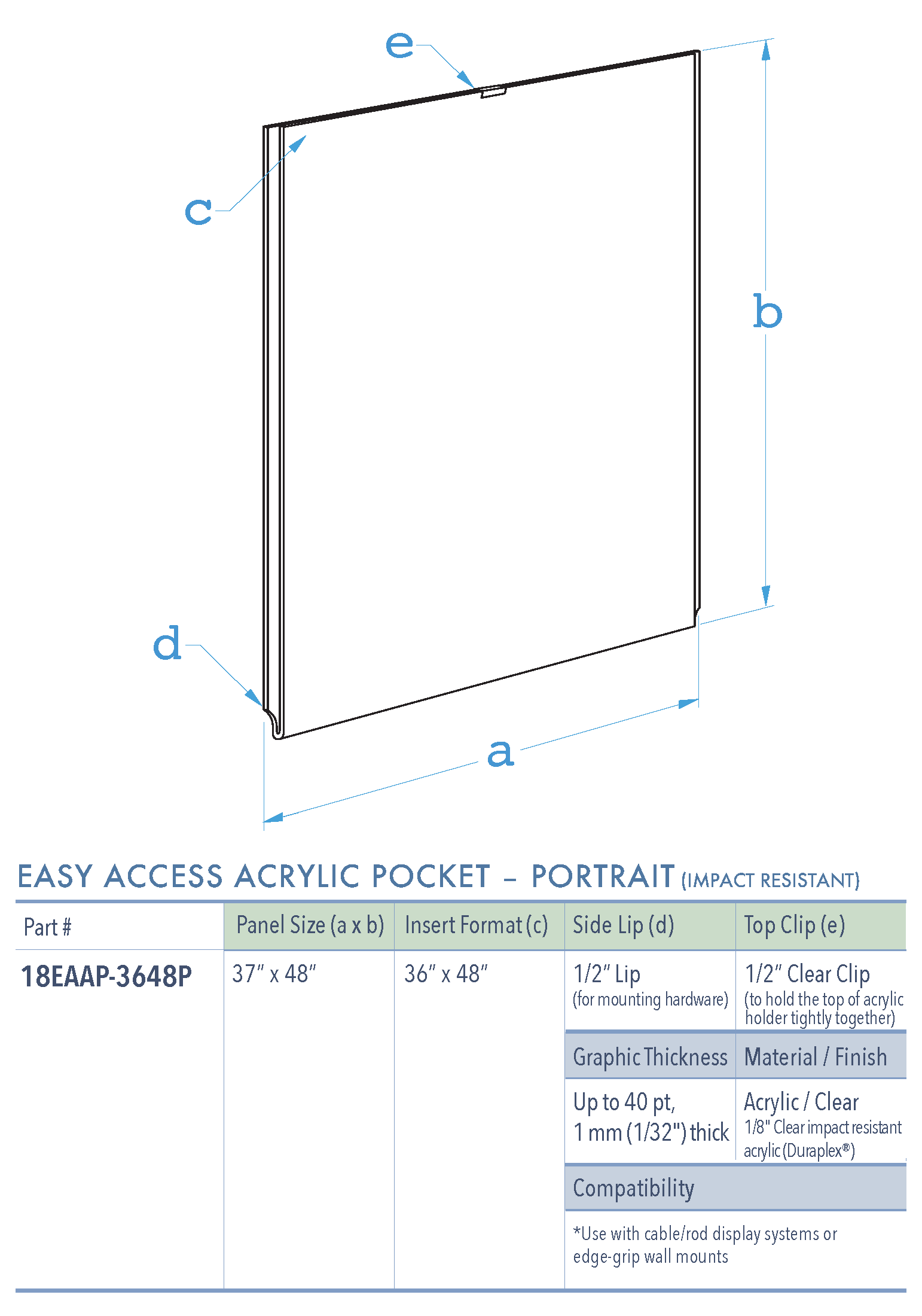 Specifications for 18EAAP-3648P
