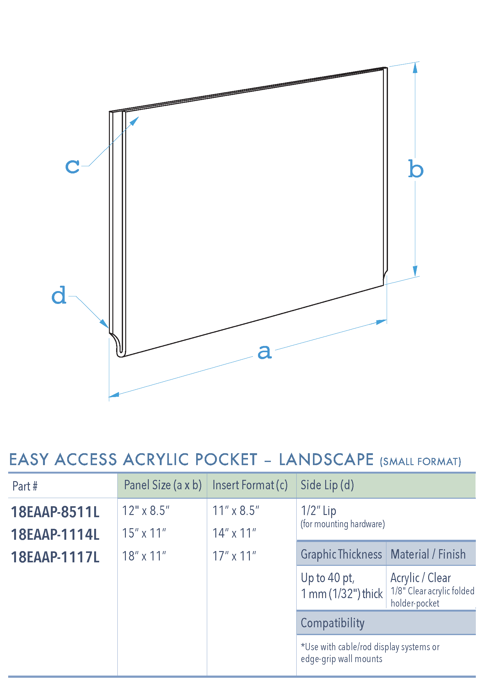 Specifications for 18EAAP-8511L