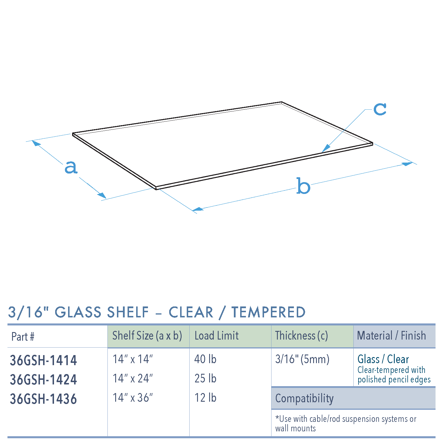 Specifications for 36GSH-1414-36