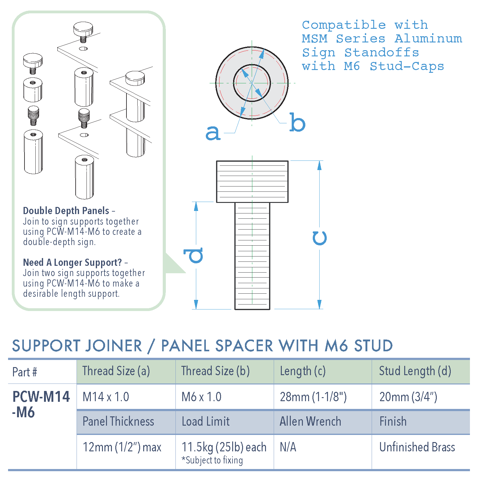 Specifications for PCW-M14-M6