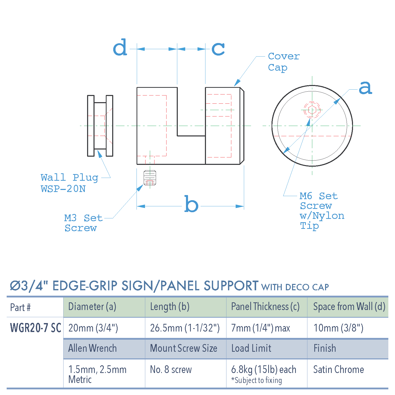 Specifications for WGR20-7 SC