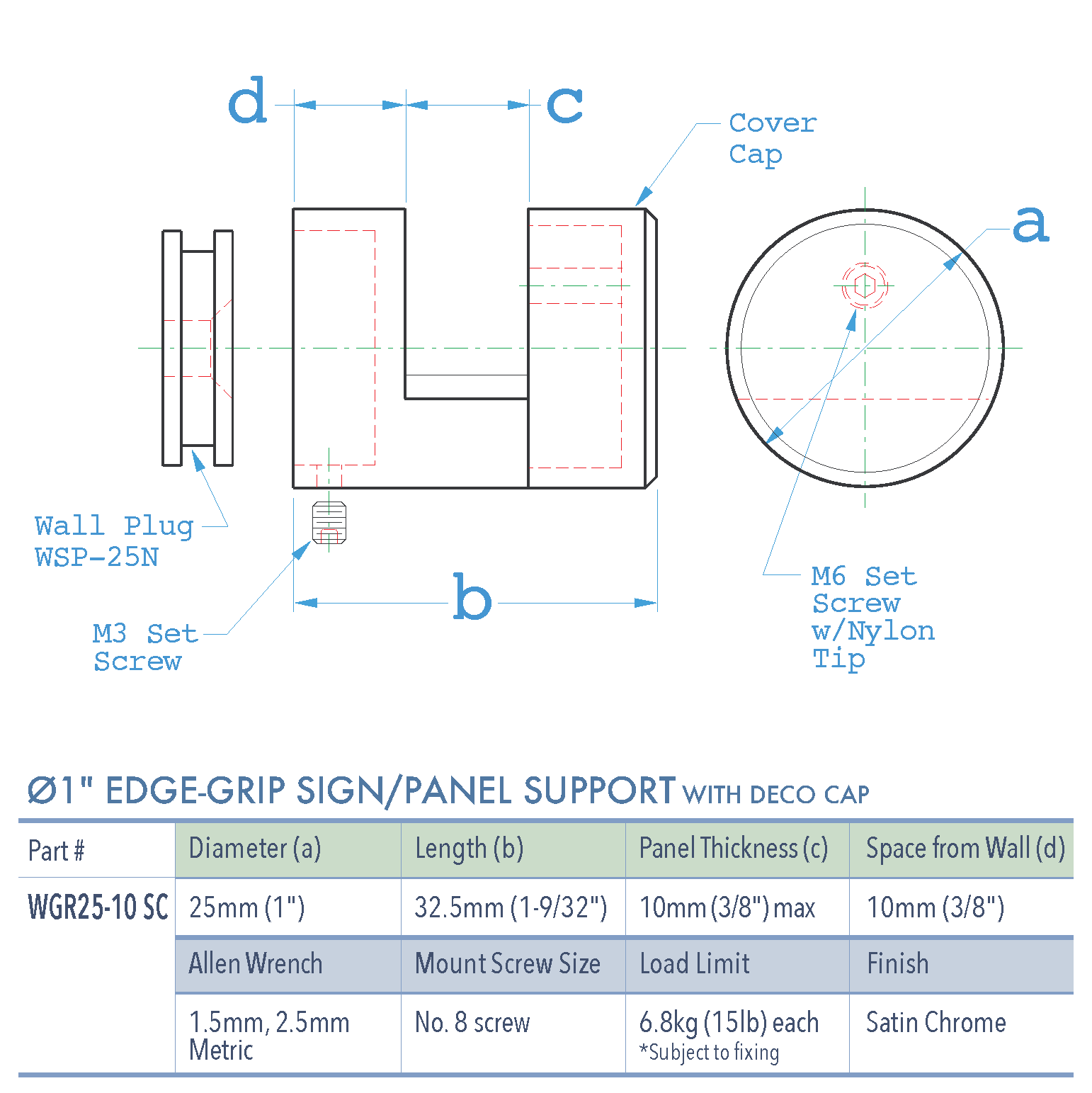 Specifications for WGR25-10 SC