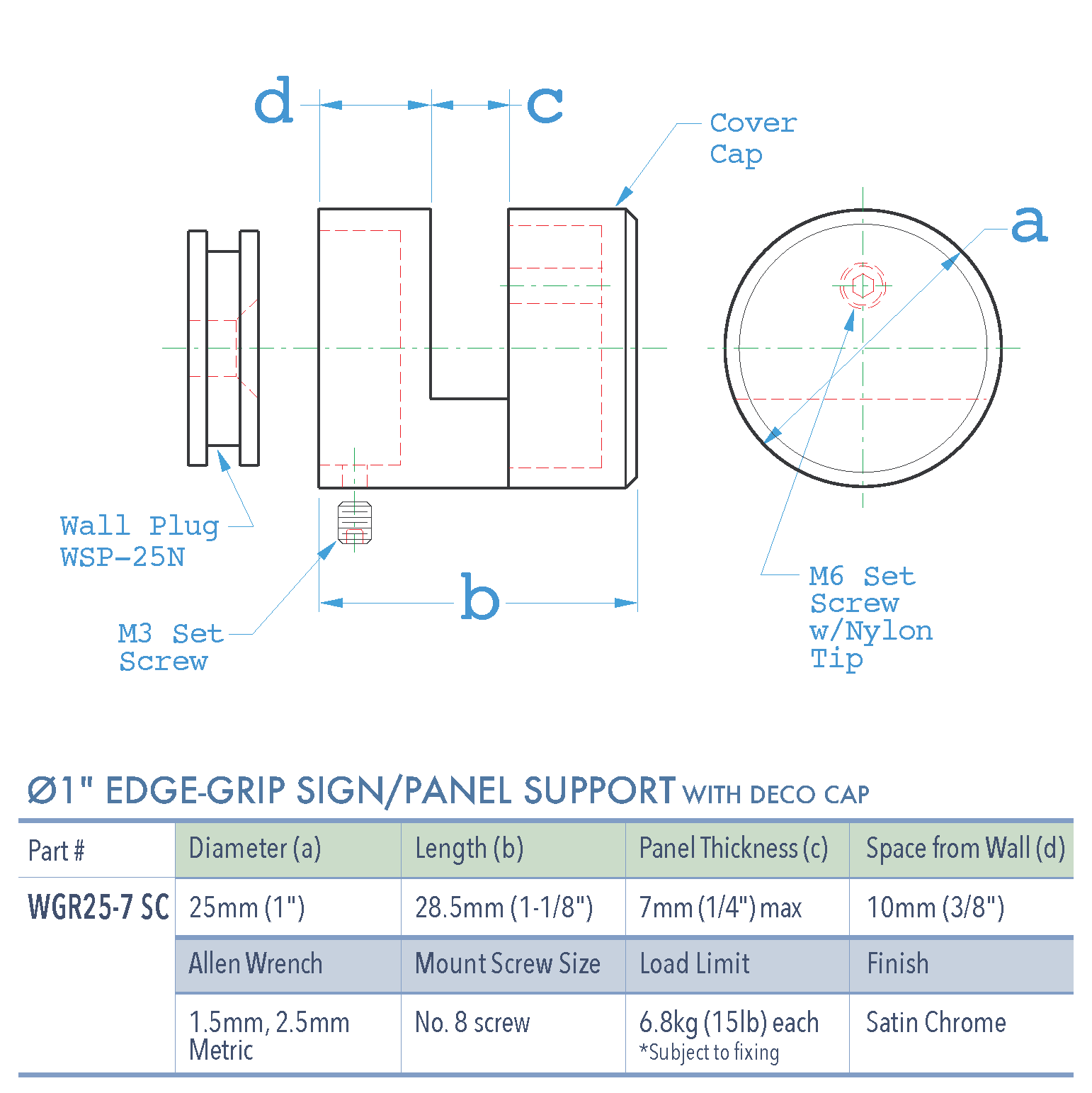 Specifications for WGR25-7 SC
